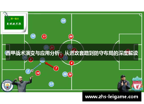 西甲战术演变与应用分析：从进攻套路到防守布局的深度解读